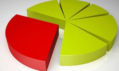 Fractional home ownership