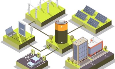 smart city