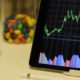 Stock Market