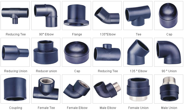 Types of pipe fittings