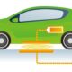 Wireless charging of electric car.