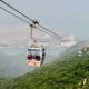 Aerial cable car