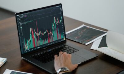 Stock market charts